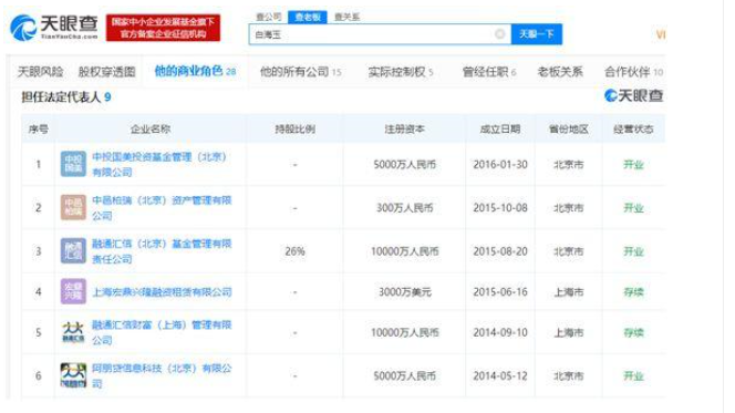 22亿未兑付、经侦介入！网贷老板还是人大代表 曾说“负责到底”！