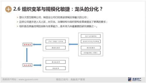 高毅资产围炉座谈：选择“皮糙”、“肉厚”的好生意