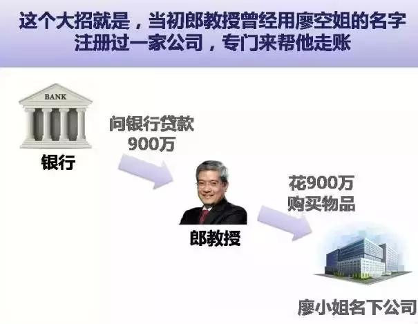 出轨：吴秀波把小三弄去坐牢，郎咸平白睡3年，还让她倒贴900万…