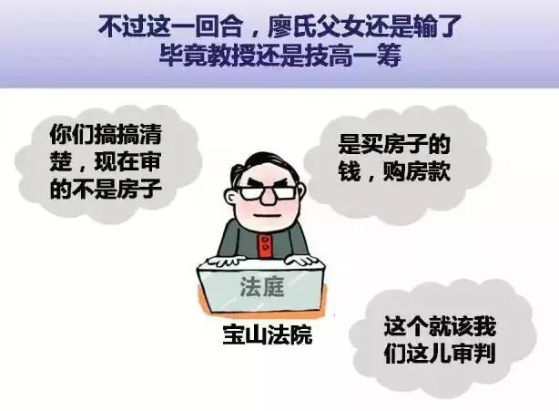 出轨：吴秀波把小三弄去坐牢，郎咸平白睡3年，还让她倒贴900万…