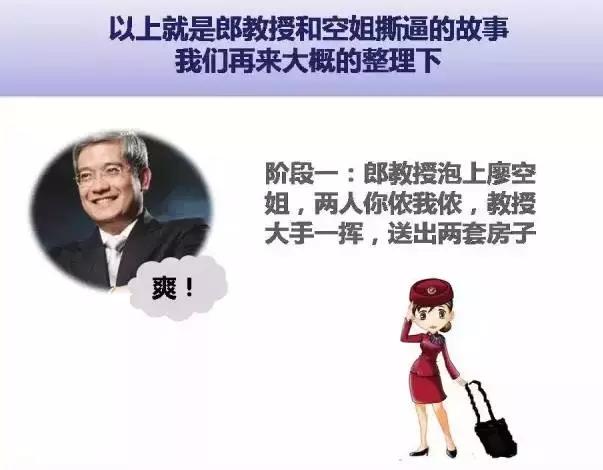 出轨：吴秀波把小三弄去坐牢，郎咸平白睡3年，还让她倒贴900万…