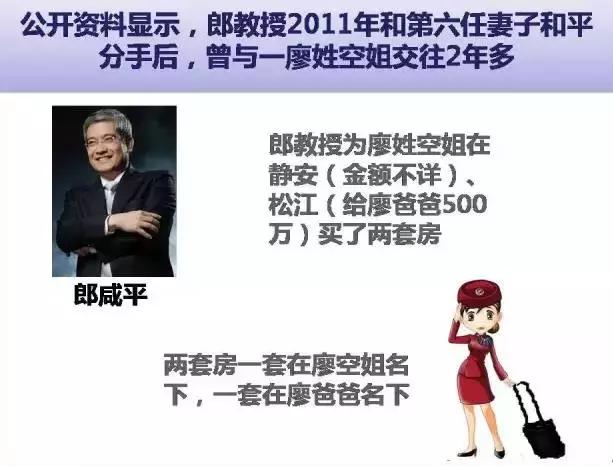 出轨：吴秀波把小三弄去坐牢，郎咸平白睡3年，还让她倒贴900万…