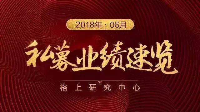 六大策略规模以上私募机构6月业绩快报：鸿凯投资3.95%领跑全月