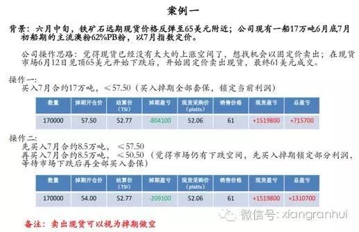 鸿凯投资9月6日铁矿石掉期沙龙纪要