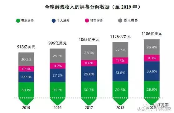 史玉柱：商人的城府