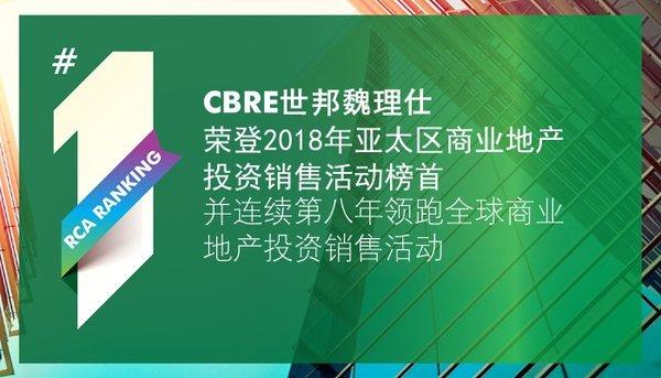 CBRE世邦魏理仕荣登2018年亚太区商业地产投资销售活动榜首