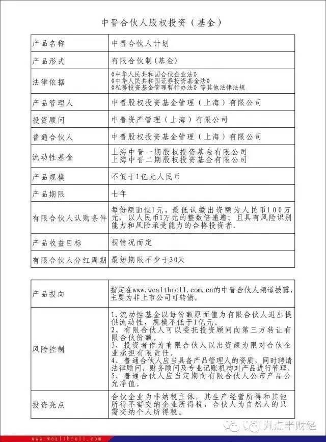 340亿！13万人中晋资产涉嫌违法犯罪被立案侦查！