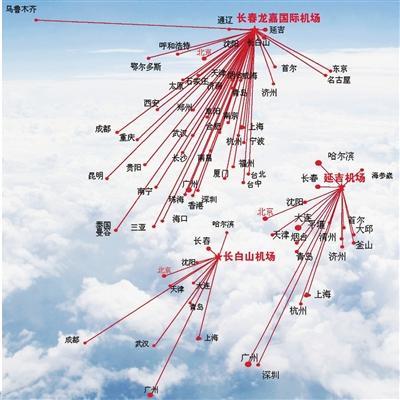 龙嘉机场年旅客吞吐量突破1000万！更牛的是咱大吉林的航空产业