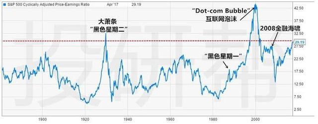 桥水、元胜都来了！盛传外资基金来华割韭菜，然而真相是……