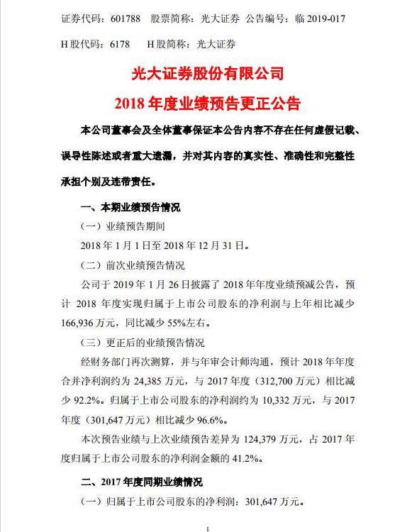 子公司海外投资踩雷，光大证券拟计提15亿减值准备拖累去年业绩同比降96%