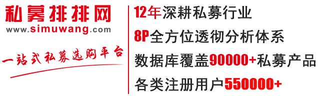 2016最赚钱私募：投资100万，让你轻松实现1个亿的小目标