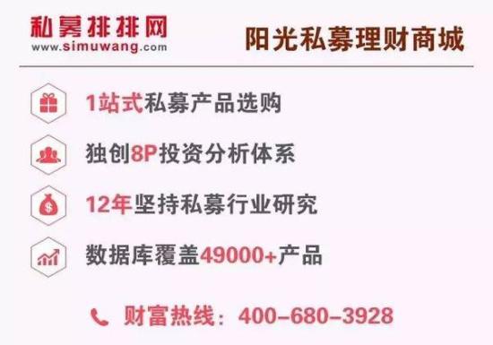 专访7月相对价值策略收益冠亚军得主—因诺资产基金经理??徐书楠