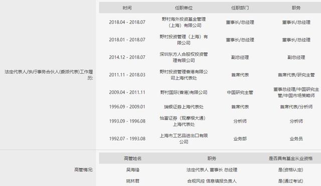 又来三家洋私募 包括野村、法巴、瑞银！但这次不一样