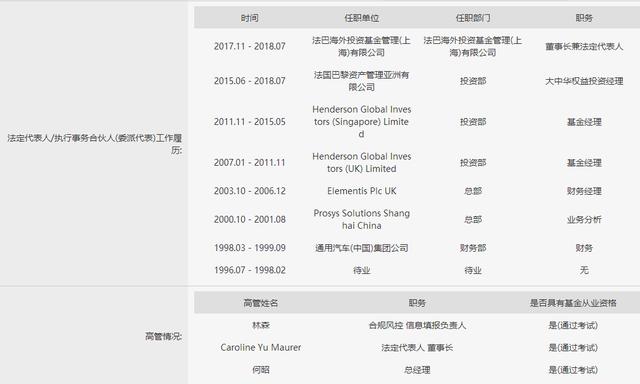 又来三家洋私募 包括野村、法巴、瑞银！但这次不一样