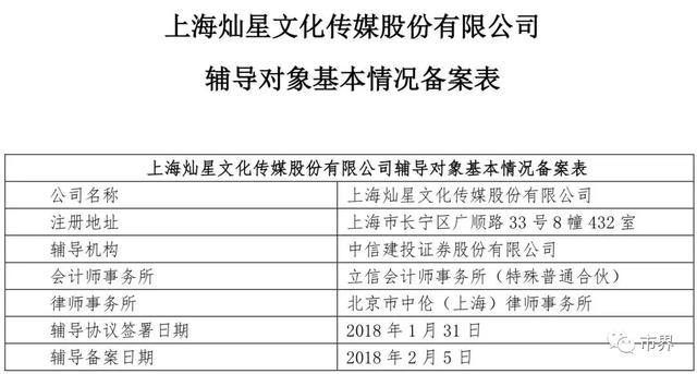 《中国好声音》制作方IPO前：多机构突击入股，210亿估值撑多久？