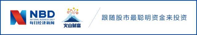 合谋操纵市场，“重组股神”蝶彩资产被罚没1.45亿，实控人谢风华被终身市场禁入！