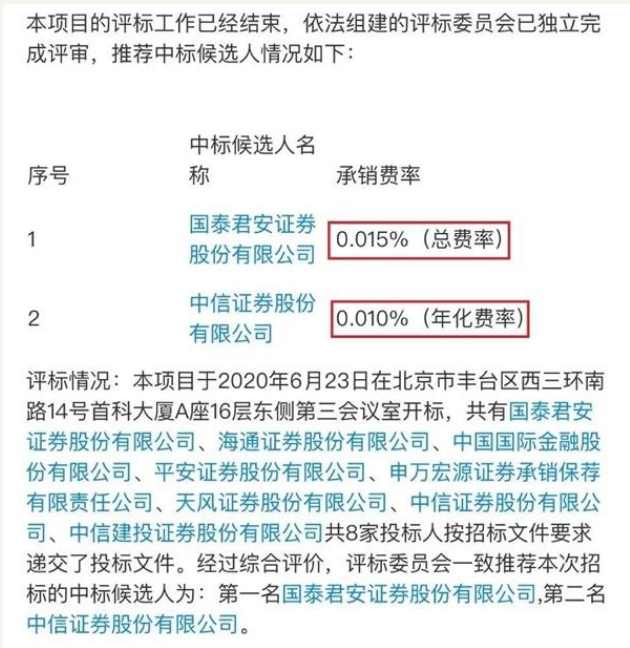 地板价！21亿元项目仅收费20多万 中信证券国泰君安不赚钱交个朋友？