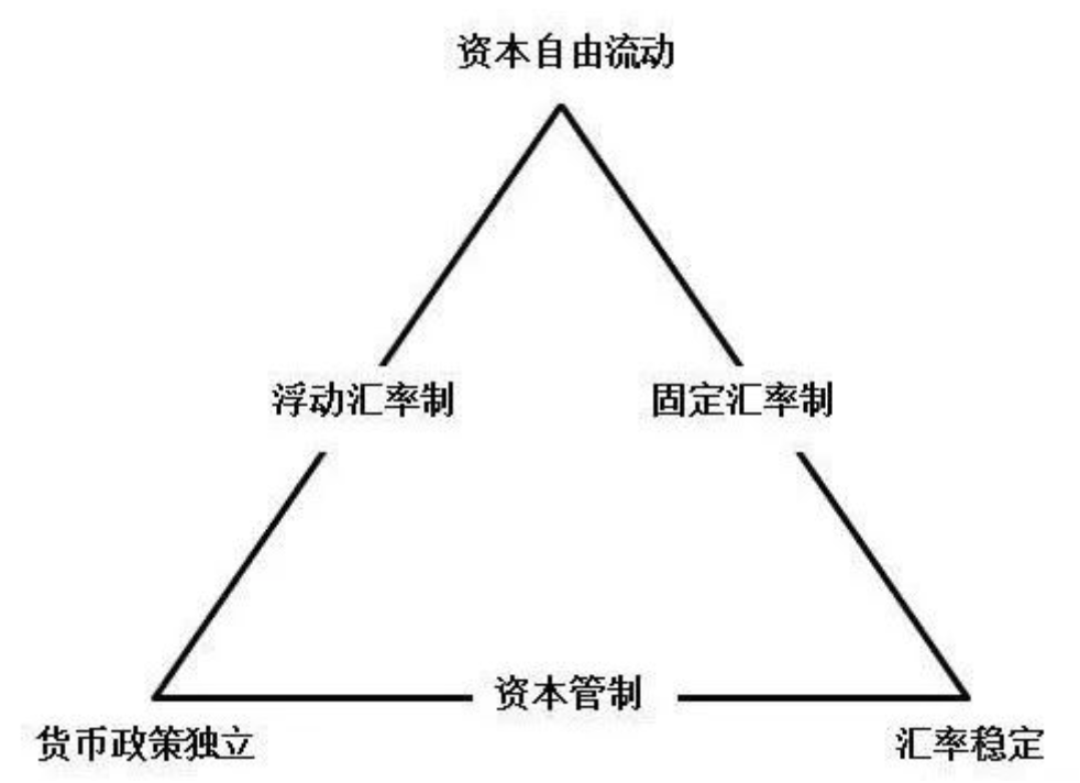 香港保险客观存在的六个优势