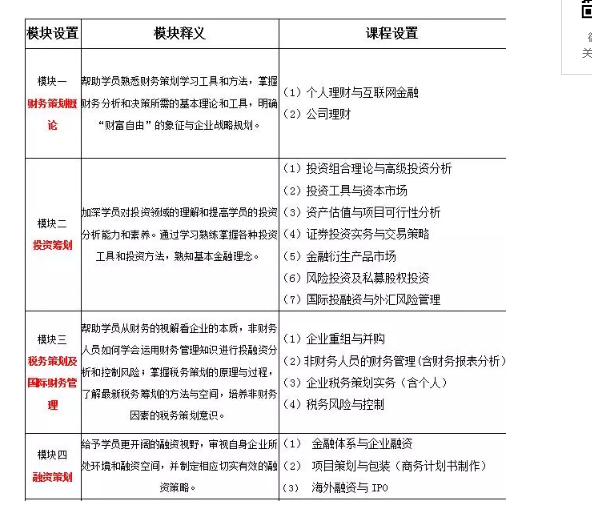 回顾《高净值人群的财产、税务风险排查与规避策略》的讲座现场