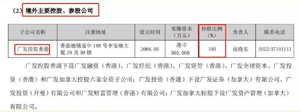 广发证券时隔10年换董秘 风波过后高管大洗牌渐进高潮