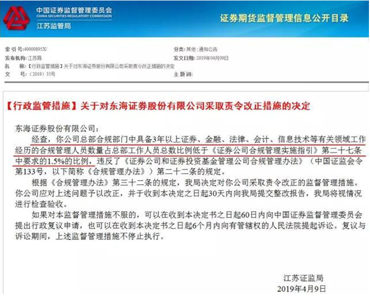 券业第一例！合规人员比例低于监管红线 东海证券吃罚单