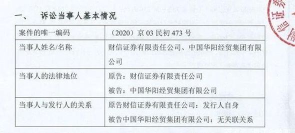 华阳经贸5000万债券违约！财信证券踩了坑