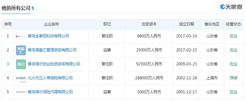 北大方正人寿高管任职发生变动