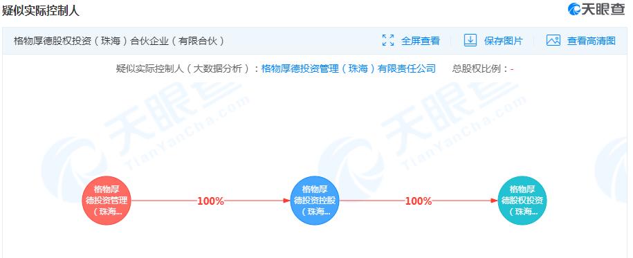 谁来接盘格力电器？高瓴和厚朴争夺公司控股权 珠海国资委将获400余亿资金