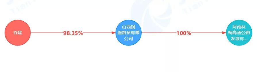 还差近2亿！中投汇恒私募资管计划延期兑付超两年 神秘第三方接手