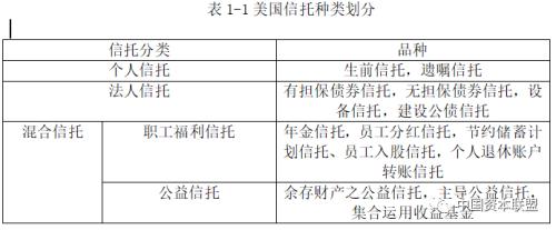 信托的本质特征是什么？从电影《赴汤蹈火》看各种信托的运用方式