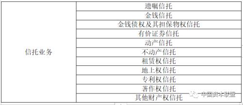 信托的本质特征是什么？从电影《赴汤蹈火》看各种信托的运用方式