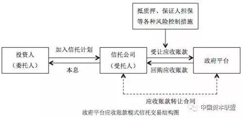 信托的本质特征是什么？从电影《赴汤蹈火》看各种信托的运用方式