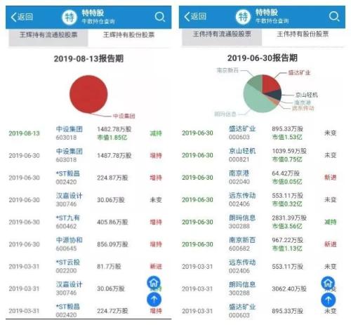 185个知名牛散、股市大佬上了A股打新黑名单 竟是这个原因