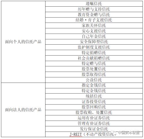 信托本质是什么? 从电影《赴汤蹈火》看信托运用方式