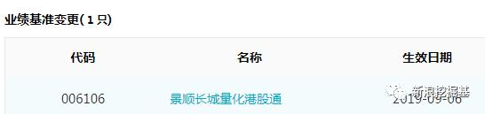 基金必读：易方达汇添富富国发行国企一带一路ETF 鹏华500ETF募集