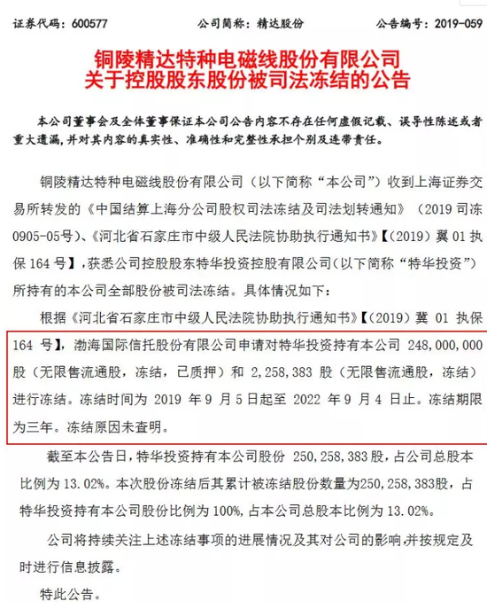 渤海信托冻结两上市公司股权！均涉金融大鳄李光荣