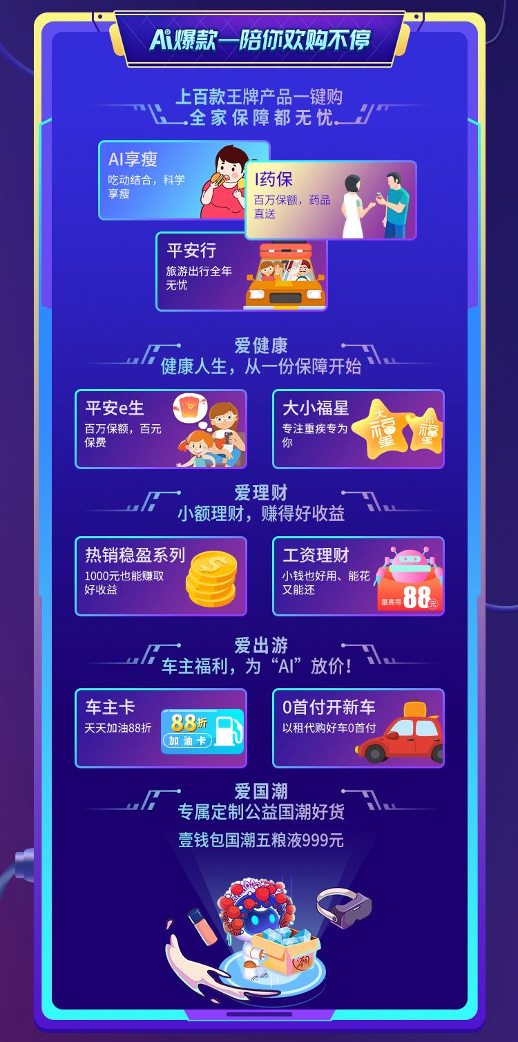 399万人狂砸1408亿！平安920再创业绩佳话