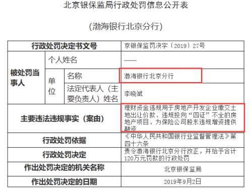 北京银保监放大招：巨头信托违规输血房地产吃罚单