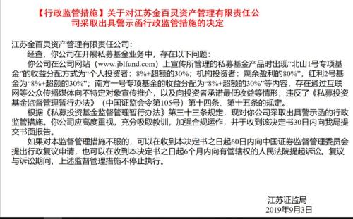 私募监管风暴不断！又有5家违规被罚 这家北京私募被曝“六宗罪”