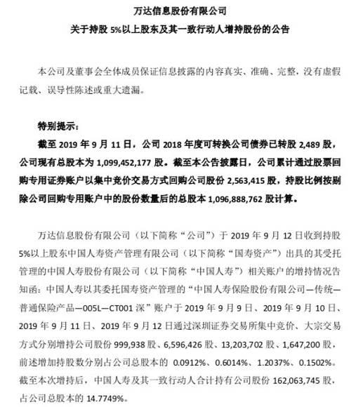 近8亿受让告吹后中国人寿又出手！增持昔日大牛股 9个月狂砸近20亿