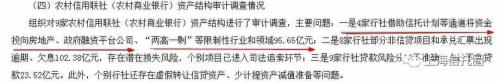 吉林省审计厅：4家农信社、农商行借助信托等通道将95.65亿元投向房地产、政府融资平台！