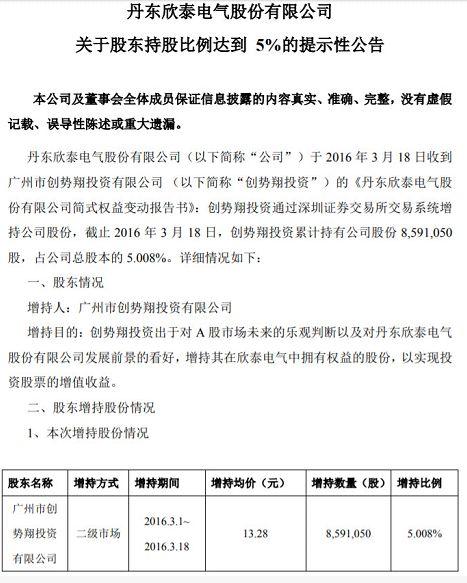 又有私募冠军栽了！举牌退市股出事后最新进展来了