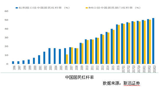 专家:房地产企业境外发债 风险有多大成本有多高