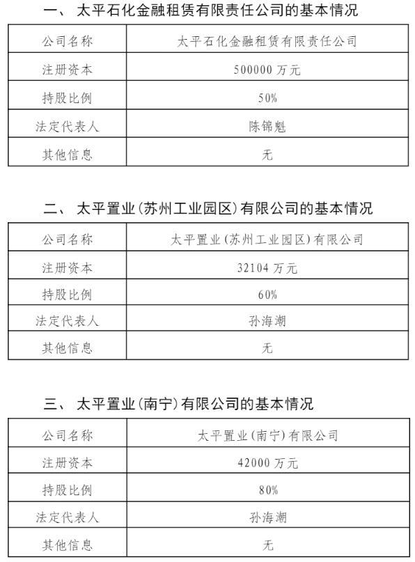 太平人寿共13家非保险子公司 太平养老产业投资等3家为全资控股