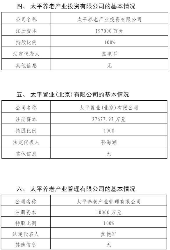 太平人寿共13家非保险子公司 太平养老产业投资等3家为全资控股