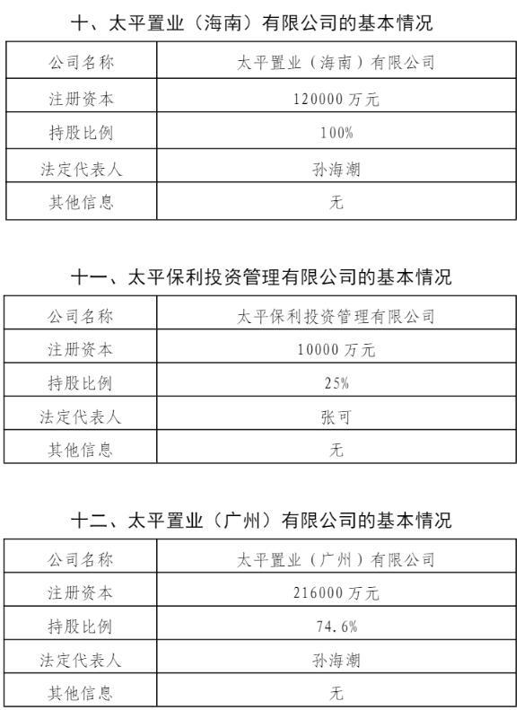 太平人寿共13家非保险子公司 太平养老产业投资等3家为全资控股