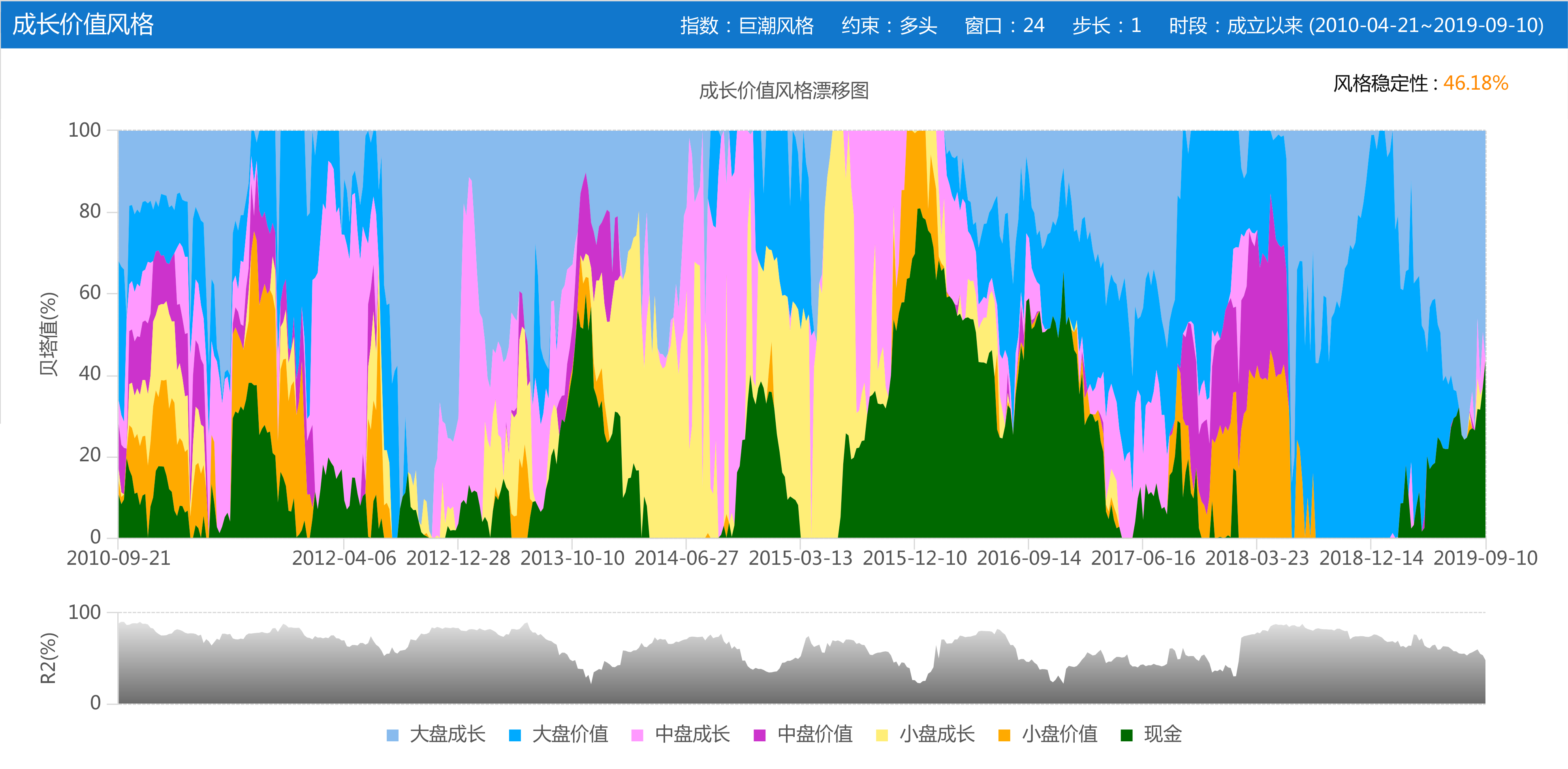 近九年收益全国第一，这家老牌私募为何行事低调而业绩领跑？