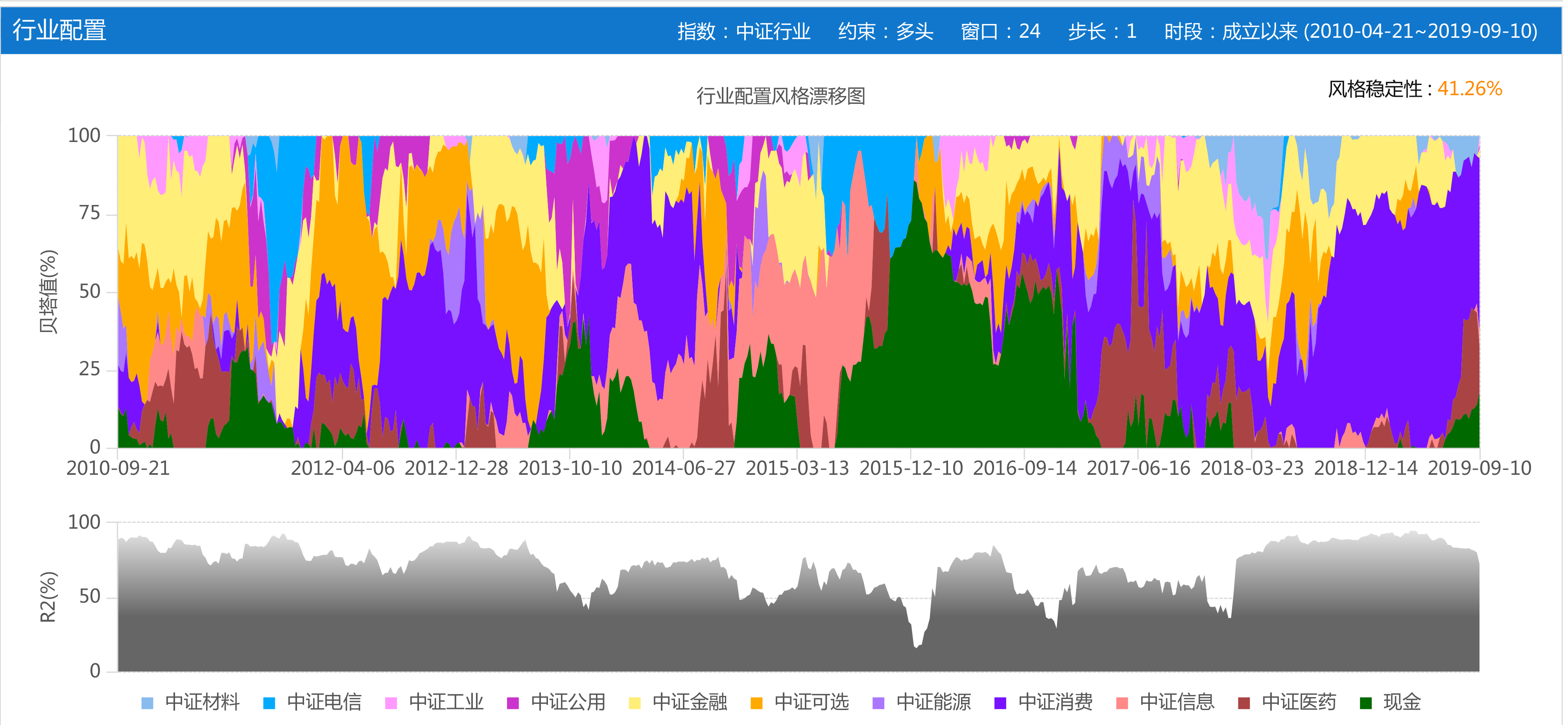 近九年收益全国第一，这家老牌私募为何行事低调而业绩领跑？