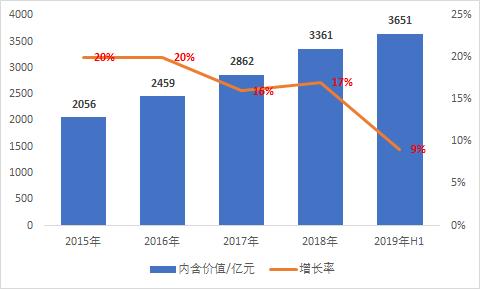 国泰君安换帅尘埃落定 太保原总裁贺青接棒