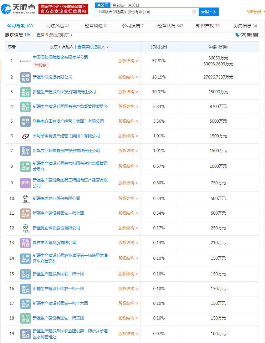 中华联合保险股东拟变更 新疆锦棉棉业退出